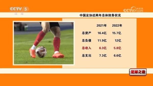 致命女人第1季